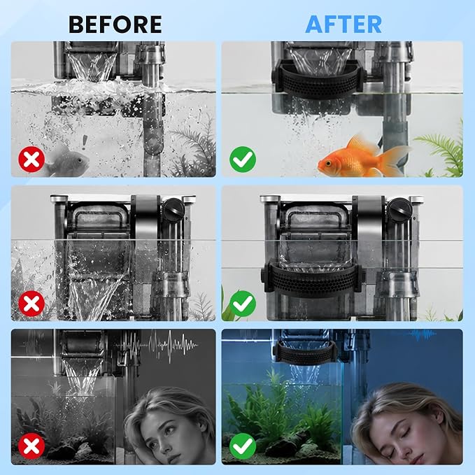 Aquarium Filter Baffle, Slow Flow Design, Fish Tank Flow Controller with 3 Suction Cups and 3 Sponge for Betta Fish Shrimp Tanks