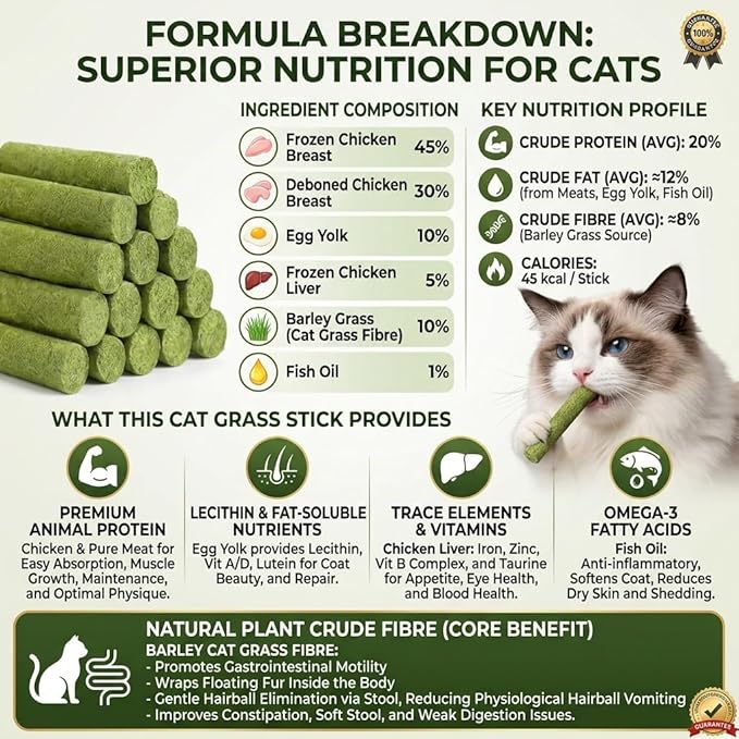 90g/3.17oz Cats Treat Cat Grass Teething Stick Kitten Toy Catnip Toys for Hairball Removal Freeze Dried Chew Dental Food for Indoor Kitty Lickable Edible Snack for Eliminate Fur Digestion