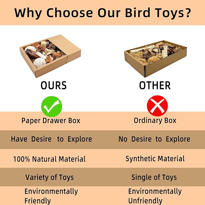 Bird Foraging Toys Parrot Chew Shredding Toys Bird Foraging Box for Parakeets Cockatiels Conures Lovebirds and Small to Medium Birds(Natural)