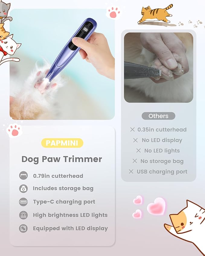 PAPMINI Dog Grooming Kit with LED Display, 35dB Ultra-Low Noise Dog Paw Trimmer, Cordless Hair Trimmer for Paws, Ears, Face, Rump with LED Light (Purple-Blue)