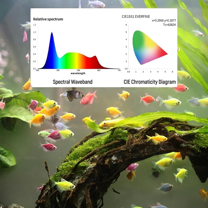 Led Aquarium Light, Full Spectrum Fish Tank Lights, 40 Gallon Freshwater Fishtank Hood Lighting for Grow Fish, Plants, Adjustable from 36 to 44 Inch