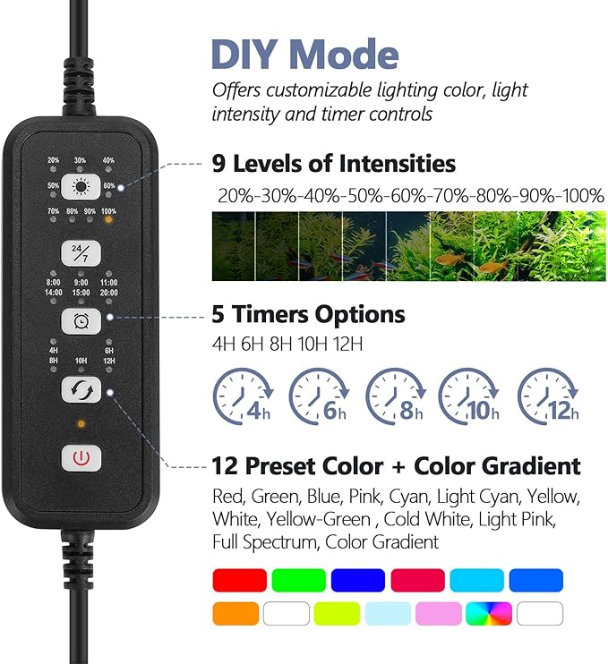 hygger IP68 Waterproof LED Aquarium Light 24/7 Cycle Full Spectrum Fish Tank Light with Timer Adjustable Brightness 12 Colors Aquarium Lamp for 25-30 in Freshwater Planted Tank