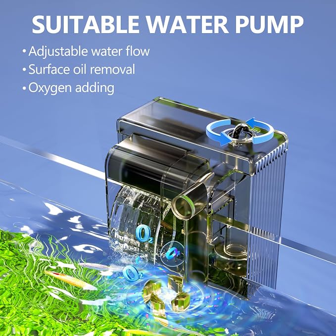 5 Gallon Fish Tank Kit with Filter Light with Timer, Lid Rimless Glass | Black Background, Low-iron Glass, 5 Brightness, Adjustable Water Flow, Self-cleaning, for Betta Shrimp Guppy Snails