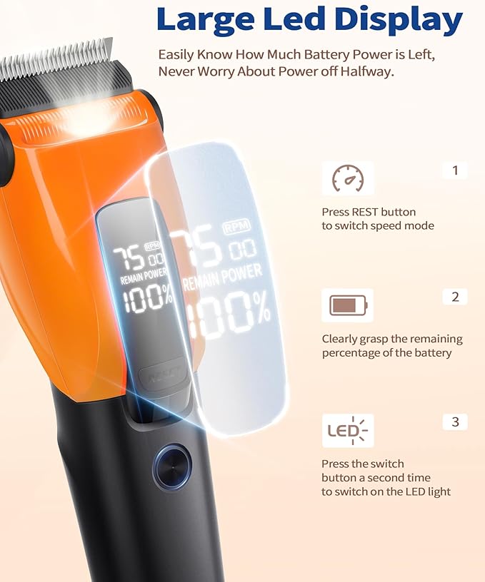PAPMINI Dog & Cat Grooming Kit for Thick Coats, Heavy Duty Rechargeable Trimmer with LED Display & Storage Bag (Orange, 2 in 1)