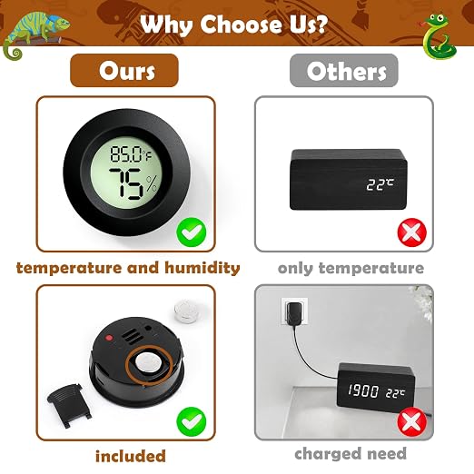 Vodolo 2PCS Reptile Thermometer and Humidity Gauge,Digital Adhesive Reptile Terrarium Hydrometer,Bearded Dragon Tank Accessories,Pet Humidity Meter Supplies for Leopard Crested Gecko,Snake,Lizard