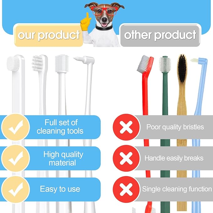 Small Dog Toothbrush Kit,Puppy Tooth Brushing Kit, Suitable for All Puppy and Samll Dogs Dental Care. White, Soft Bristles, Meet All Cleaning Needs, Multi-Functional Dental Cleaning.