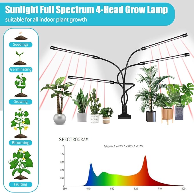 Hywyimlait Black Clip Grow Lights for Indoor Plants, 168 Full Spectrum LEDs Clip Plant Growing Lamps with Flexible Gooseneck and 4/8/12/18H Timer, 3 Spectral Modes, 10 Dimmable Levels (4 Head 1 Pack)