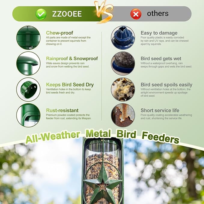 Squirrel Proof Bird Feeders for Outdoors Hanging, Metal Squirrel Proof Bird Feeder with Gravity Protection, 3LB Large Capacity Wild Bird Feeders for Outside Finch, Cardinal, Blue Jay (Green)
