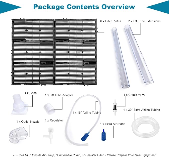 Undergravel Filter System for 5 Gallon Fish Tank, Air-Driven Biofiltration Aquarium Filter Kit with 6 Modular Plates & Adjustable Lift Tube, Cut-to-Fit Under Gravel System for Clear Water
