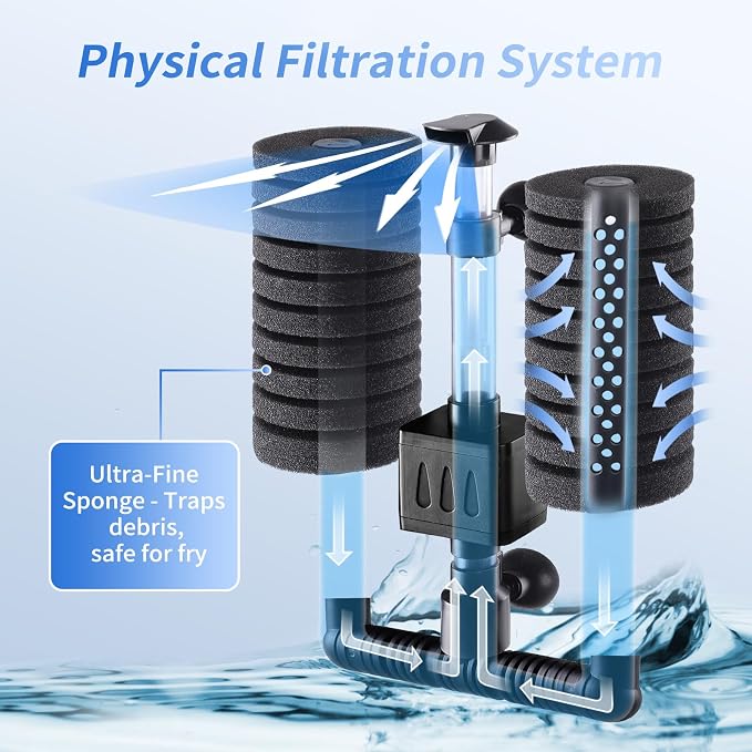 AQQA Electric Sponge Filter for Aquariums, Dual Bio & Mechanical Filtration | 5W 50 GPH Quiet Water Pump with Oxygenation & Water Circulation for 10-40 Gallon Freshwater & Saltwater Fish Tanks
