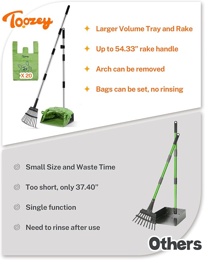 Toozey Dog Pooper Scooper for Large Dogs — 54" Extra Long Handle Poop Scooper for Yard Use, Extra Large Metal Tray & Bag Holder | Easy Cleanup for All Dog Sizes with 20 Bags