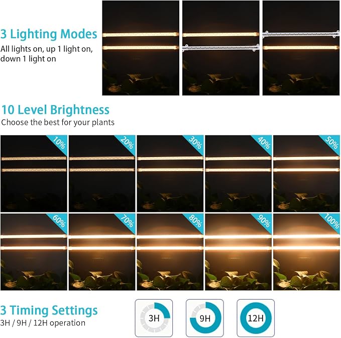 Hywyimlait LED Grow Light Strips for Indoor Plants Full Spectrum 3500K, 96 LEDs Plant Light Bar with 3/9/12H Timer, 10 Dimmable Levels for Seedling Succulent, 13 Inches 2 Head
