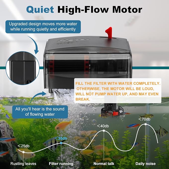 Fish Tank Filter Hang On Back Aquarium Filter for 10-25 Gal 93GPH 5W | with Surface Skimmer, Small Quiet 3-Stage Filtration System, Adjustable Flow Expandable Hose for Circulation and Aeration