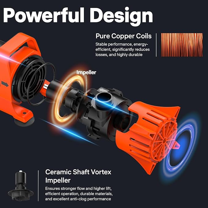 DOKO 5200GPH Submersible Water Pump, 180° Ajustable Pond Pump with 20FT Power Cord 310W Ultra Quiet Aquarium Pump for Pond, Fountain, Waterfall, Fish Tank, Hydroponic, Statuary, Orange Black