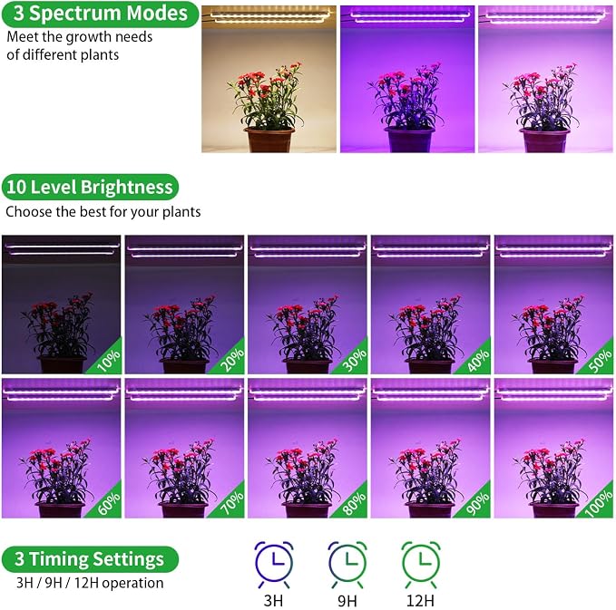 RWNTAO Two Strip Growing Lamp for Indoor Plants, Red & Blue & Yellow Full Spectrum LED Grow Light Strips with Auto ON/Off 3/9/12H Timer,10 Dimmable Levels for Green House Succulent (2 Head 13 in)
