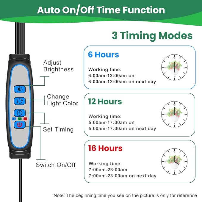 Plant Lights, 3 Heads Clip On Grow Lights for Indoor Plants | Full Spectrum, Timer 6/12/16Hrs, 3 Spectrums, 5 Dimmable Levels, Flexible Gooseneck