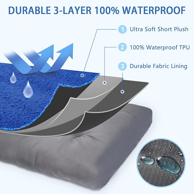 Dog Crate Bed Waterproof Deluxe Plush Dog Beds with Removable Washable Cover Anti-Slip Bottom Pet Sleeping Mattress for Large, Medium, Jumbo, Small Dogs, 35 x 22 inch, Navy