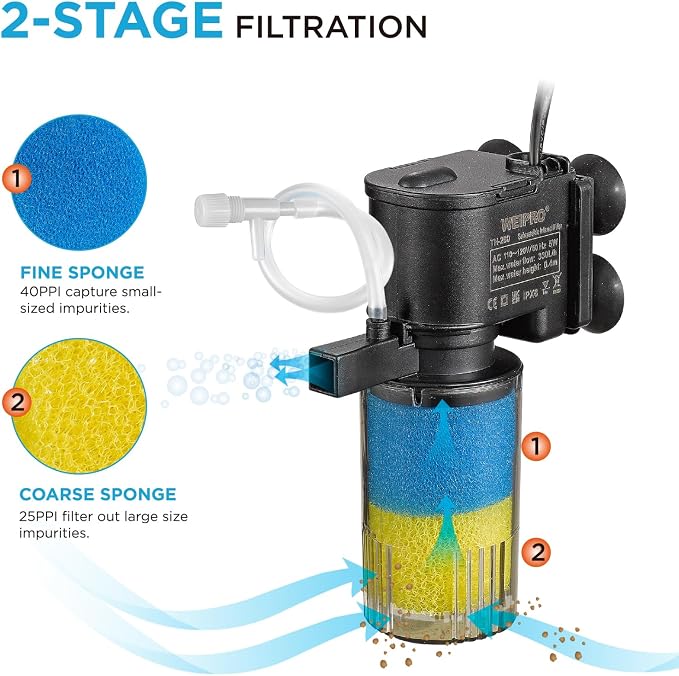 Internal Fish Tank Filter, 2-Stage Biochemical Sponge Filtration, 90GPH Fixed Water Flow Submersible Aquarium Filter Pump with Aeration for 10~15 Gallon, TH-280(90GPH)