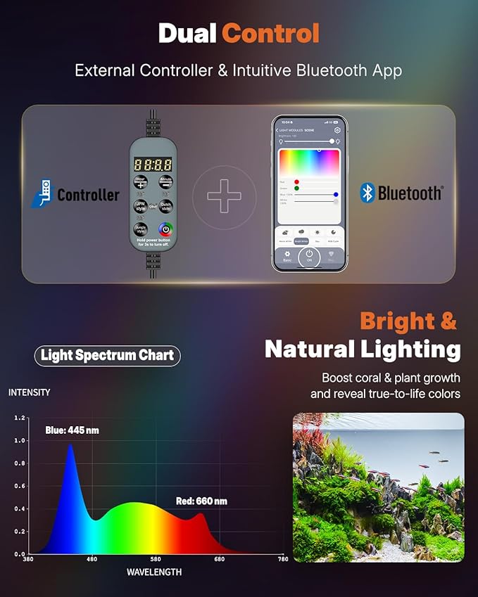 Pawfly Aquarium Light for Plants, 19 W Bluetooth Fish Tank Light, Full Spectrum Aquarium Lights for 18"-24" Fish Tanks, Extendable 24/7 LED Lights with Timer Modes & Adjustable Brightness