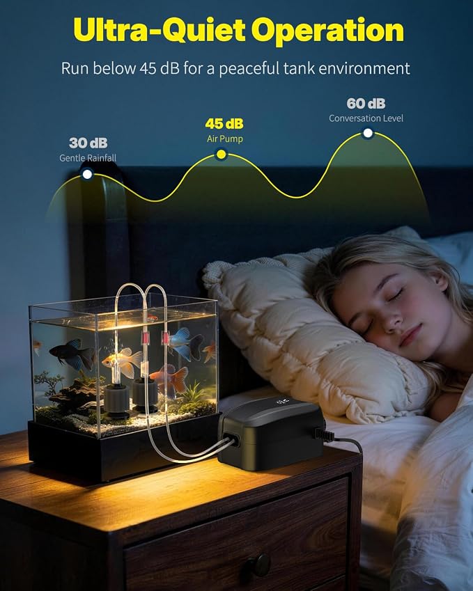 Pawfly Aquarium Air Pump, Fish Tank Air Pump, Quiet Adjustable Oxygen Pump with Mini Sponge Filter, Airline Tubing & Accessories, for 5-200 Gallon Fish Tank