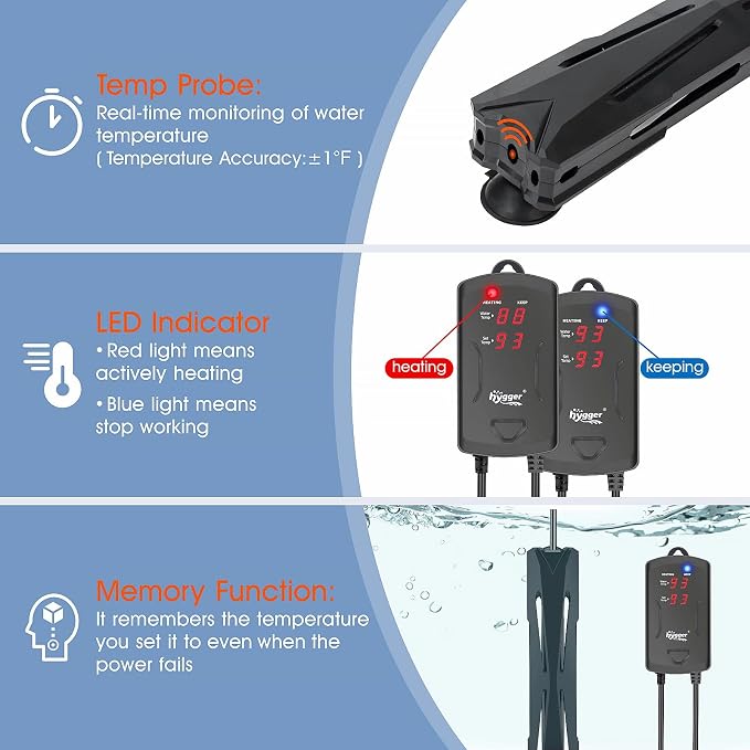 hygger 25-50 Gallon Aquarium Heater with LED Display Controller, Quartz Submersible Fish Tank Heater 200W for Saltwater Freshwater