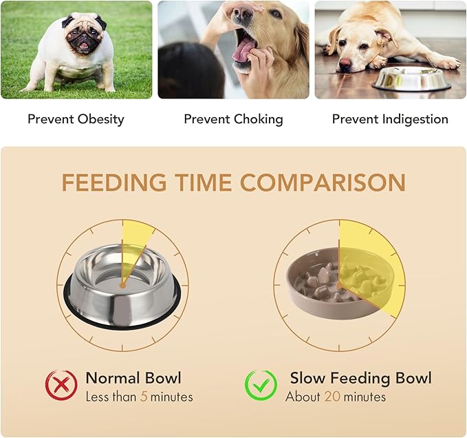 Havniva Ceramic 1.6 Cup Dog Bowl Slow Feeder, 8.2 inch Slow Pet Food Dish for Medium and Large Dog, Stop Bloat, Preventing Choking(Single Bowl, Brown Coffee)