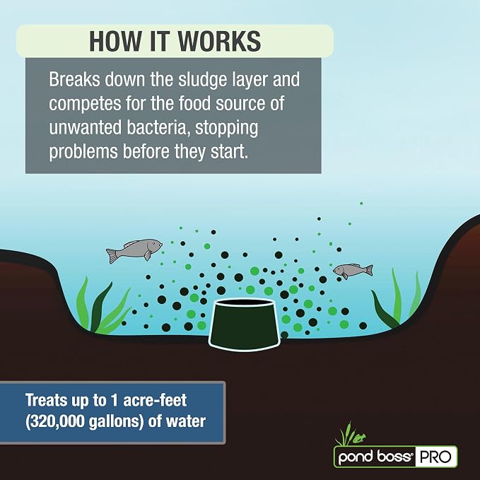 pond boss® PRO The Block –Sludge Remover & Odor Eliminator – Beneficial Bacteria Treatment for Lakes & Large Ponds, Clears Cloudy or Discolored Water, 1 lb Treats 1 Acre-Foot, 325,000 Gallons