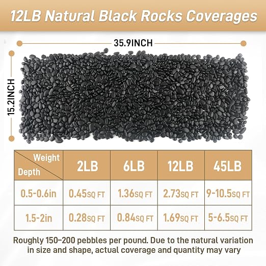 Mulctun 12lb Black Rocks for Planters- 1/4" - 3/4" Polished Black Stones Smooth Flat Pebbles for Fish Tanks Decorative River Rocks for Vases Bonsai Pots Garden Stones for Landscaping and Yards