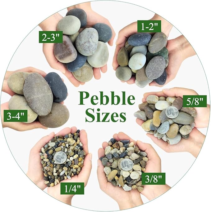 YISZM 5lbs Aquarium Gravel, 1/4" Fish Tank Gravel Natural River Rocks Succulent Cactus Pea Gravel for Plants, Pebbles for Gardening, Flower Pots, Vase Fillers, Indoor Water Fountains, Landscaping