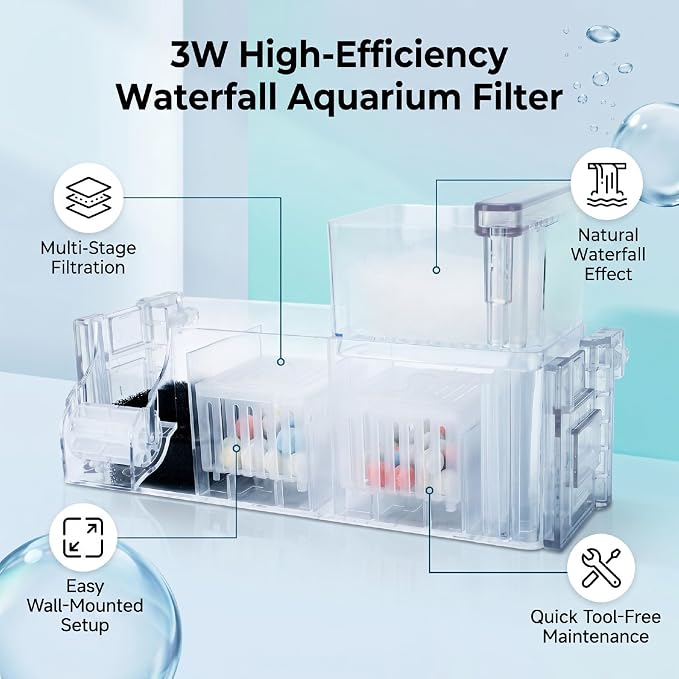 Pssopp Hanging Aquarium Filter, Space Saving Easy Installation 3W Hang On Back Waterfall Circulation Quiet Aeration for Small Nano Fish Tanks (US Plug 110V)