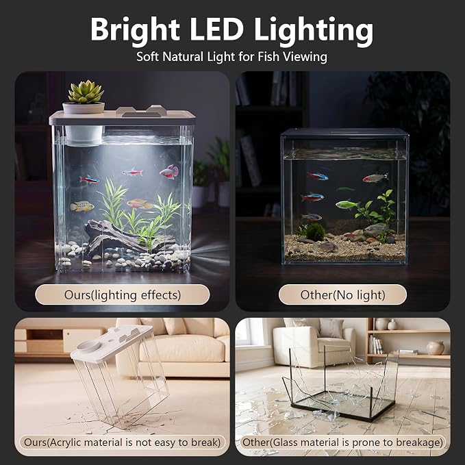 2 Gallon Betta Fish Tank Aquarium Starter Kit with Light and Lid(White) | Premium Acrylic Aquarium with Light and Lid, Crystal Clear Starter Kit for Betta Fish, Shrimp, Snails and Small Fish