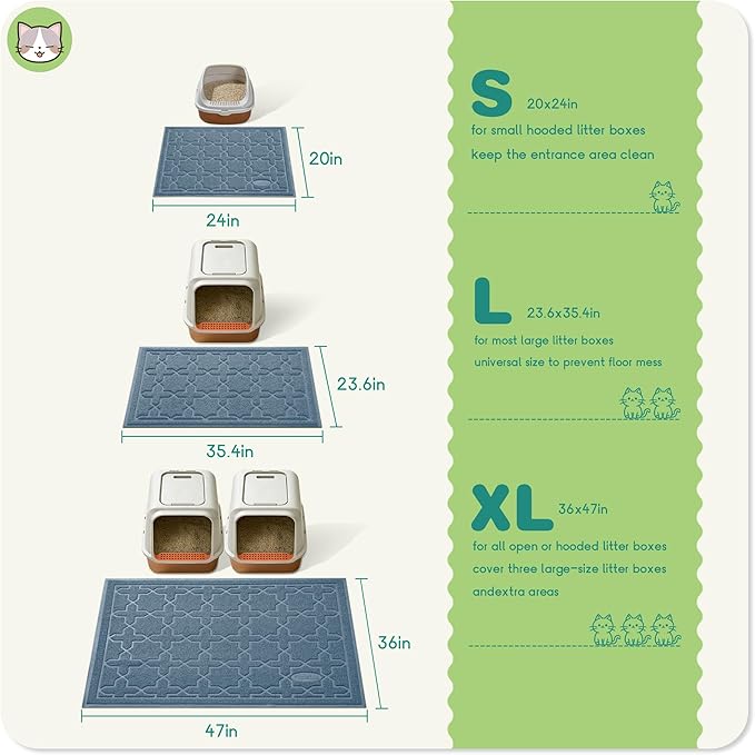 Yimobra Cat Litter Mat, Litter Trapping Waterproof Non Slip PVC Mat, Scatter Control Easy Clean for Litter Box, 24"x20", Tea Blue