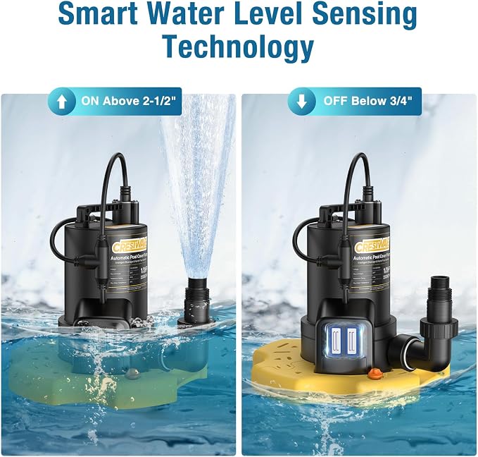 CrestWave Automatic Pool Cover Pump & Submerible Sump Pump, 1/3HP | Unique External Sensor Switch - Clog-Free, Stays Responsive, Auto 2-in-1 Pump, w/3/4” Check Valve Adapter