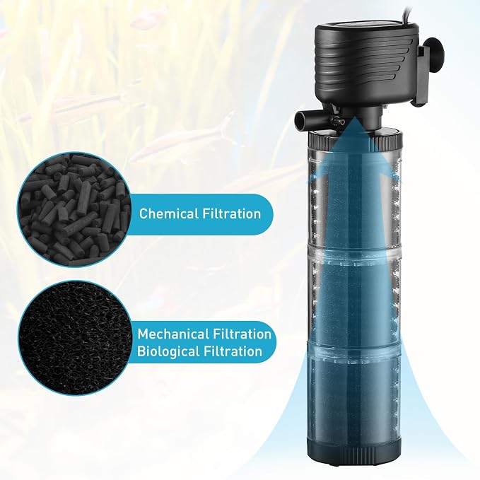 XpertMatic 3 Stages 475 GPH Aquarium Filter for Up to 120 Gallon Fish Tank | Submersible Internal Fish Tank Filter with Water Pump, Power Filter for Fish Tank, Pond