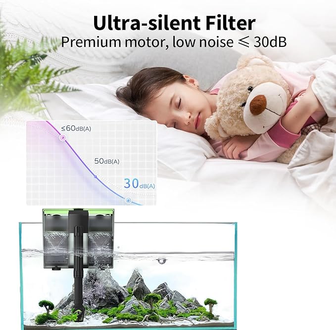 Aquarium Filter- 4 in 1 Double Waterfall U-V Fish Tank Filter for Green Water & Algae Clean, 8W Quiet Hang on Filter Adjustable Flow (UV Filter)