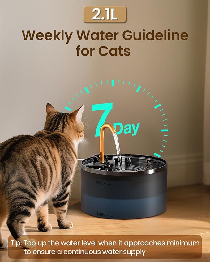 Cat Water Fountain, 71oz/2.1L Cat Fountain for Drinking with Copper Faucet, MISFANS-Designed Pump & Filter, Plastic Automatic Pet Water Fountain Bowl & Dispenser with 9-Pack Replaceable Filters