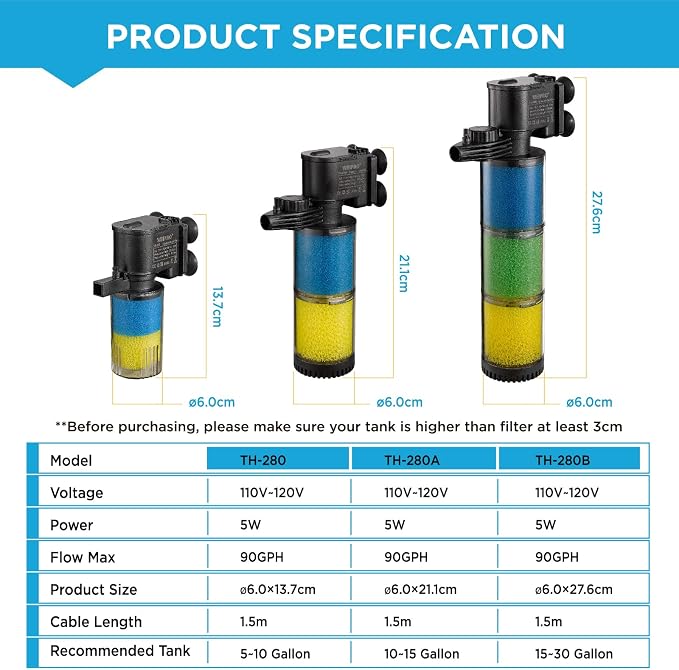 Internal Fish Tank Filter, 3-Stage Biochemical Sponge Filtration, 90GPH Adjustable Water Flow & Oxygen Submersible Aquarium Filter Pump with Aeration for 20 ~ 30 Gallon Freshwater, TH-280B(90GPH)