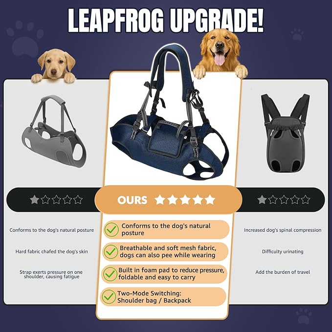 Nasjac Dog Lift Harness Carrier Backpack - Full Body Sling with Adjustable Straps & Handle, Breathable Support Emergency Rescue Kit for Elderly Injured Arthritic Disabled Medium Large Dogs, 3XL