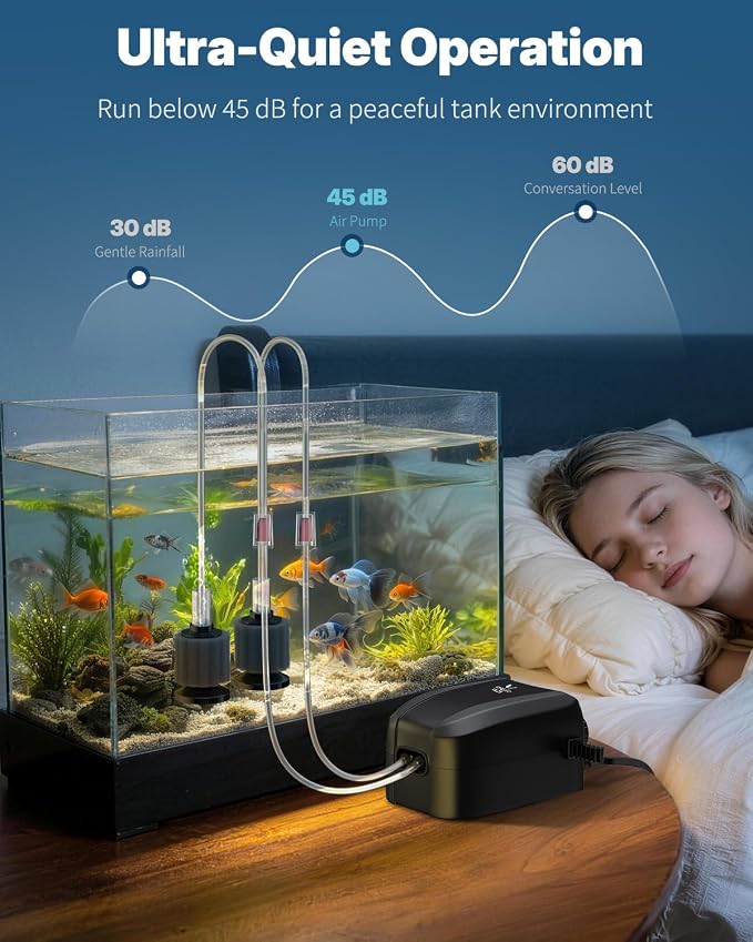 Uniclife Aquarium Air Pump, Adjustable Quiet Oxygen Pump for Fish Tanks, Airline Tubing & Accessories