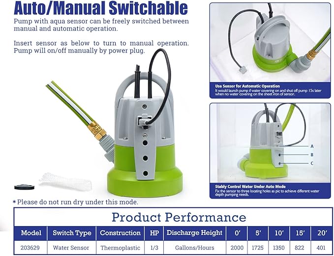 Green Expert 1/3HP Submersible Sump Pump with Unique Flow Sensor Switch Last-inch Water Drainage for Flooded Basement Backyard Pool Hot Tub Rain Barrel Easy to Use Backup Drain Pump 25-Foot Power Cord