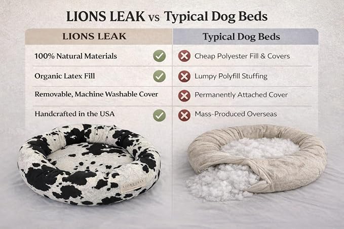 Round Dog Bed – Natural Canvas, Removable Washable Cover, Raw Cotton or Latex Fill, Hypoallergenic Non-Toxic, Made in USA (Cow Print Black White, Medium, Firm Support – Raw Cotton)