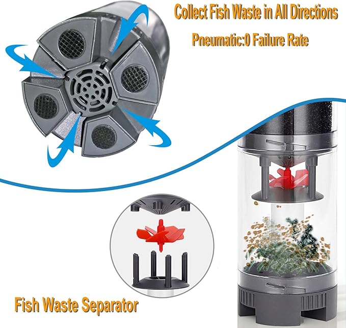 Carefree Fish Aquarium Sponge Filter Quiet with Fish Poops Collector Quiet for 8~20Gal Fish Tank for Saltwater and Freshwater