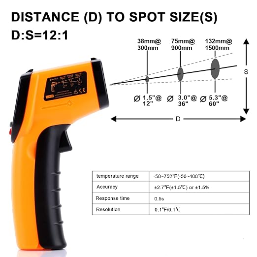 Infrared Temp Gun Thermometer, Non-Contact Digital Laser Infrared Thermometer Temperature Gun, IR Thermometer Heat Temperature Reader Gun (-58°F ~ 752°F)