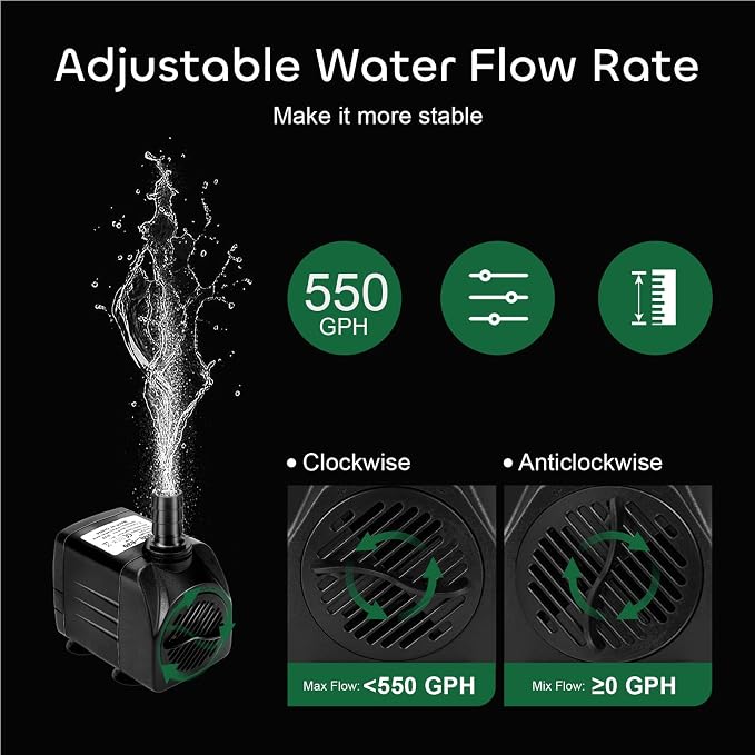 GROWNEER 2 Packs 550GPH Submersible Pump 30W Ultra Quiet Fountain Water Pump, 2000L/H, with 7.2ft High Lift, 3 Nozzles, 4.9 Feet Tubing for Aquarium, Fish Tank, Pond, Hydroponics, Statuary