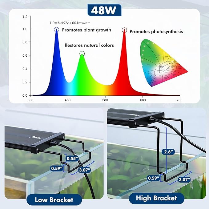 hygger Auto On Off Aquarium LED Light, 4 Mode Lighting Full Spectrum Fish Tank Light 24/7 Timer Colorful Fish/Sun/Nightlight/WRGB Cycle for Freshwater