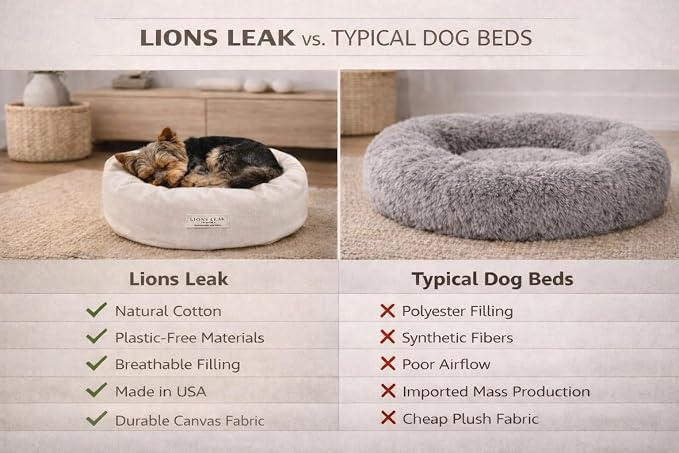 Organic Cotton Canvas Round Dog Bed – Removable Washable Cover, Natural Raw Cotton Fill, Supportive Bolster, Non-Toxic & Hypoallergenic, Made in USA (Natural, X Small 18" x 6" inches)