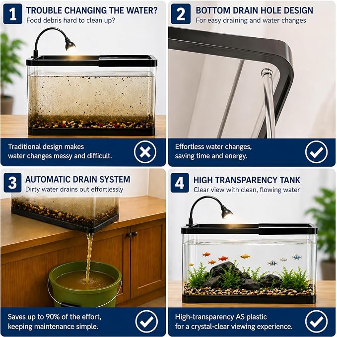 5 Gallon Fish Tank Starter Kit for Betta Shrimp Guppy & Neon Tetra | Clear AS Plastic Desktop Aquarium with Bottom Drain, LED Light, Air Pump, Lid, Fish Net, Aquatic Plants and Pebbles for Home