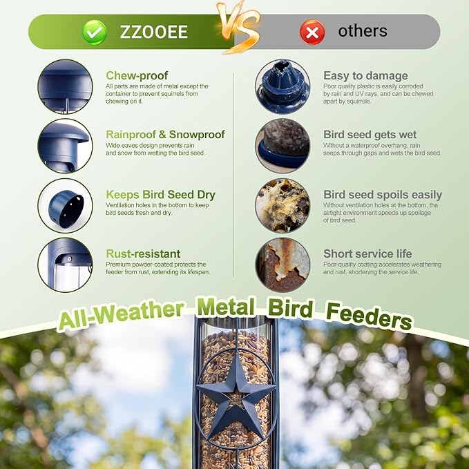 Squirrel Proof Bird Feeders for Outdoors with Weight-Activated, 3LB Large Metal Wild Bird Feeders for Cardinals,Blue Jay,Finch, Weatherproof Durable Tube Hanging Bird Feeder for Backyard,Garden,Patio