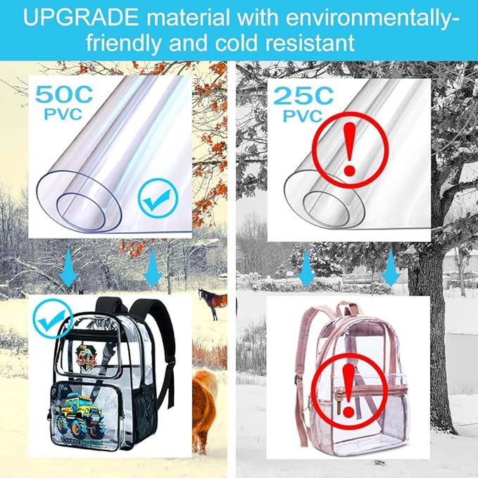 Clear Backpack for Girls and Boys, Kids Transparent Bookbag, 3PCS Cute See Through School Bag for Elementary Prechool