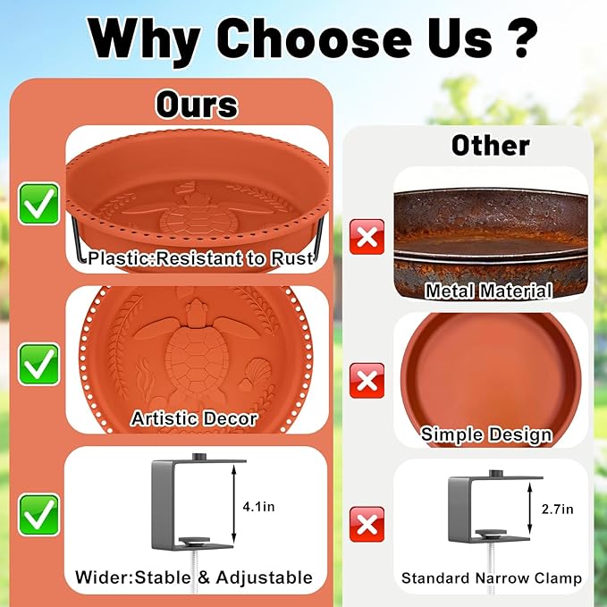 Bird Baths for Outdoors, Rustproof Metal Clamp Birdbaths & Birdfeeder with Detachable Plastic Basin, Outdoor Bird Feeding & Watering Station for Wild Birds Garden Patio Balcony (Brown)